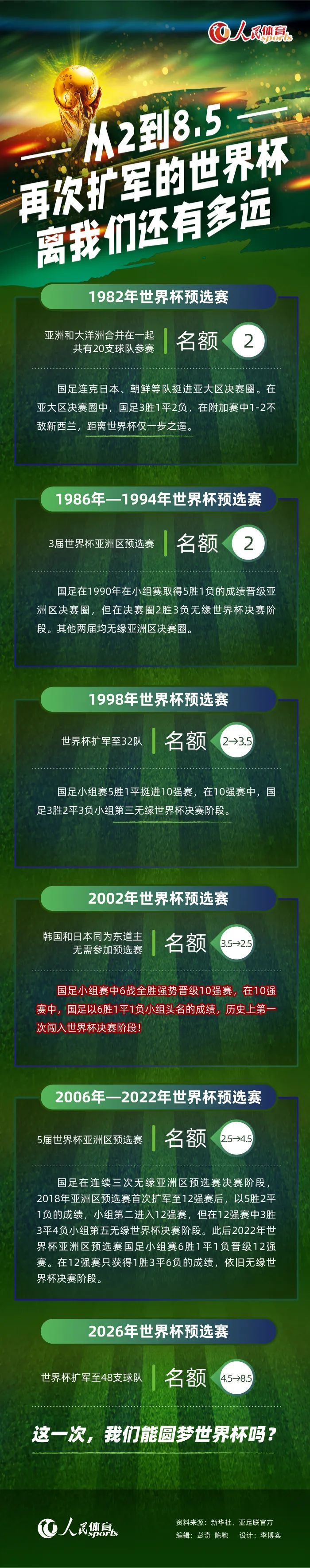 据意大利天空体育报道，国米在罗扎诺地区建设新球场的项目进入了征集球迷意见阶段。